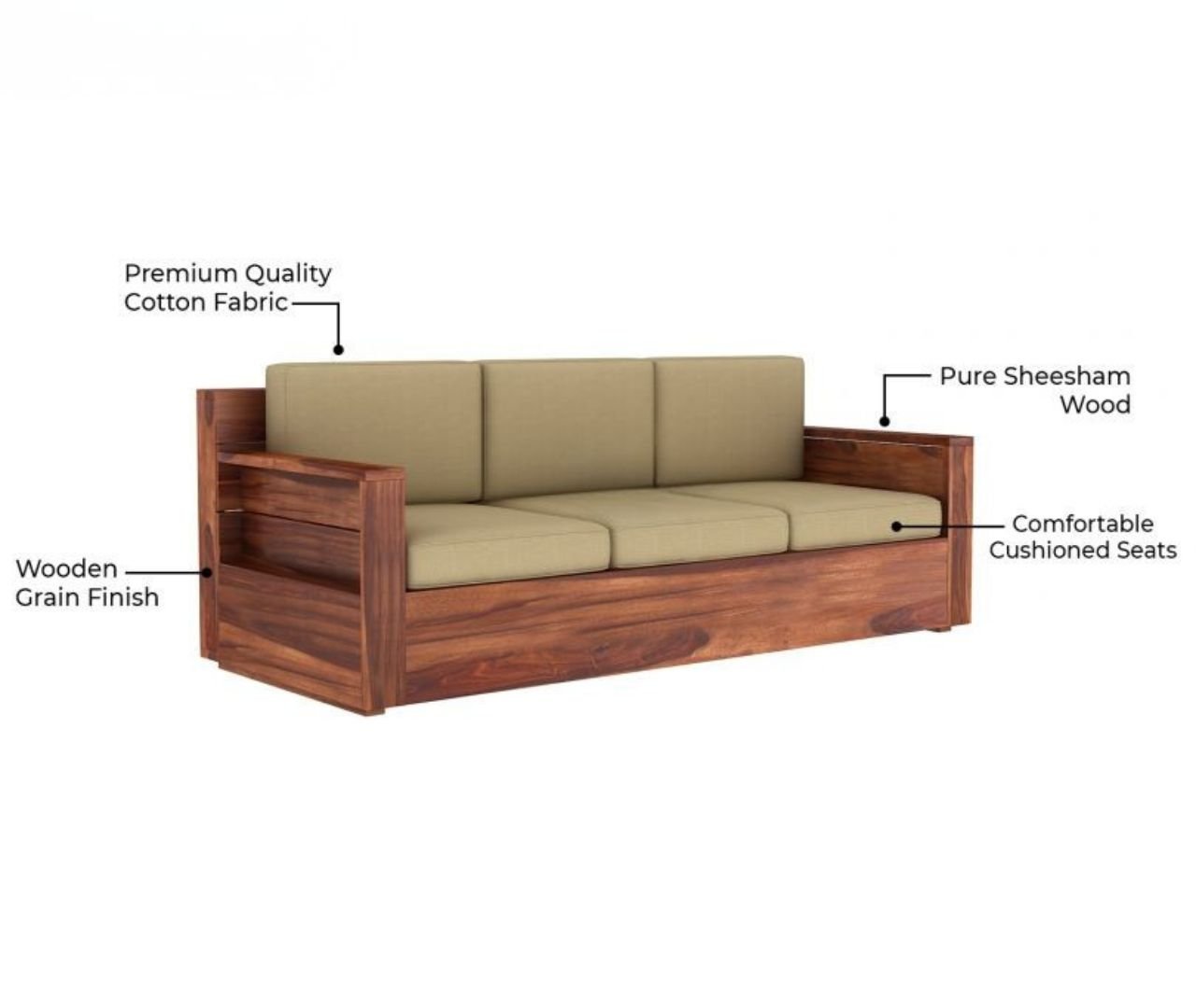 Siena Sofa - Image 4