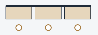 Linear workstation layout